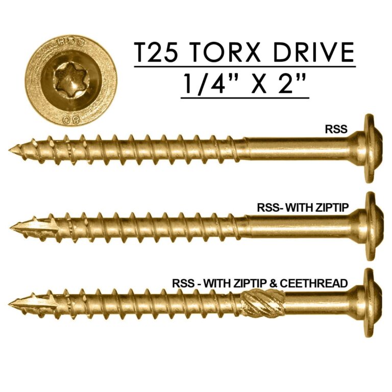 rss142