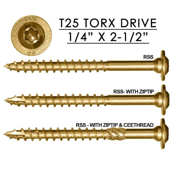 RSS Rugged Structural Screw 1/4" x 2-1/2"